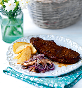 Caramelised Balsamic Steaks